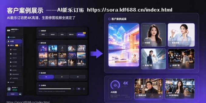 客户案例展示——AI能乐订坊把4K高清、生图修图视频全搞定了