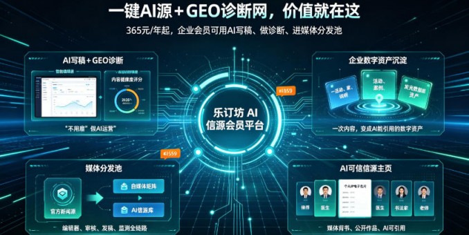 笑琰做了 36 年媒体，为什么在这个节点押注 “一键 AI 源”GEO赛道